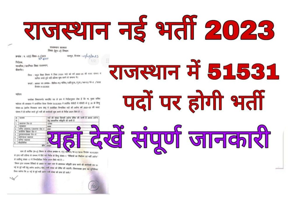 Rajasthan New Vacancy 2023