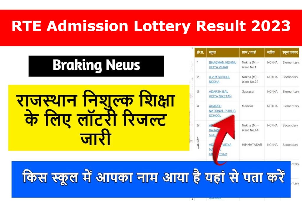 Rajasthan RTE Admission Lottery Result Merit List 2023 