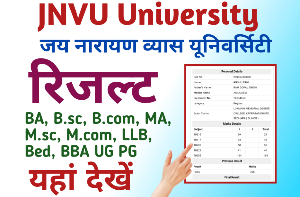 JNVU University Result 2023