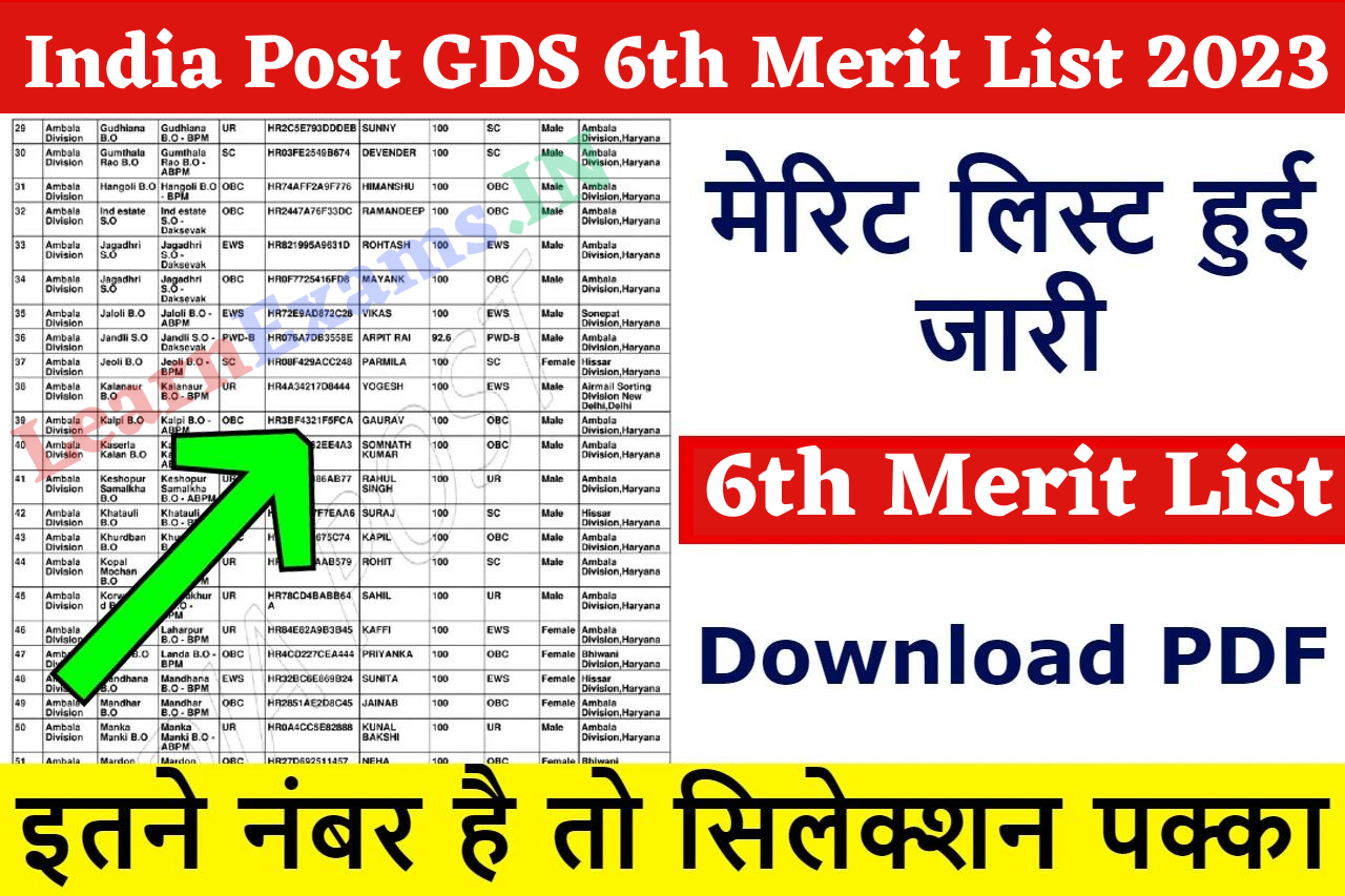 India Post GDS 6th Merit List 2023