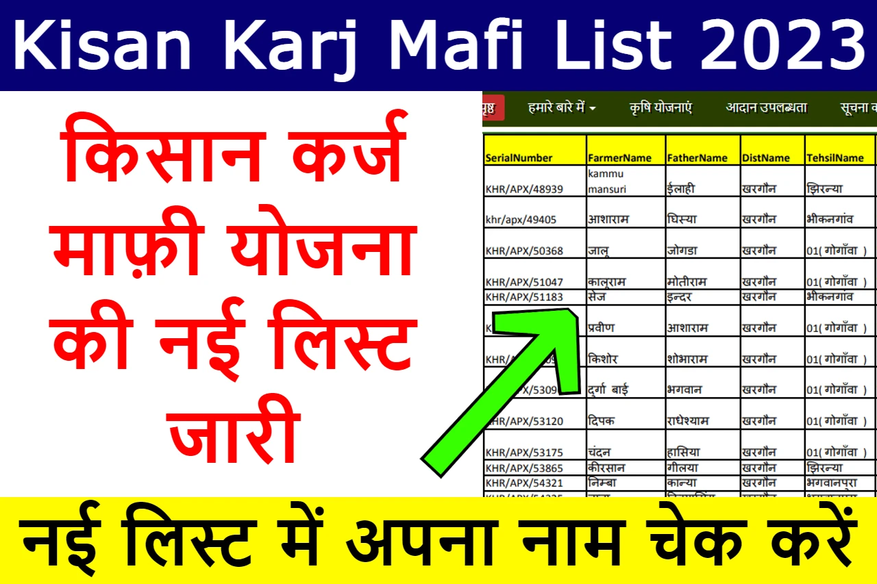 Rajasthan Kisan Karj Mafi New List 2023