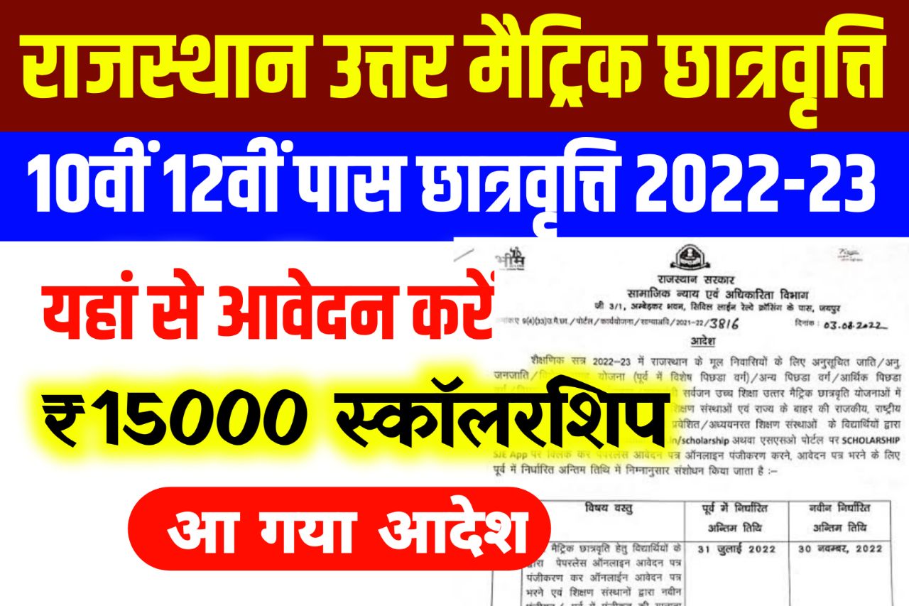 Rajasthan Uttar Matric Scholarship 2023 