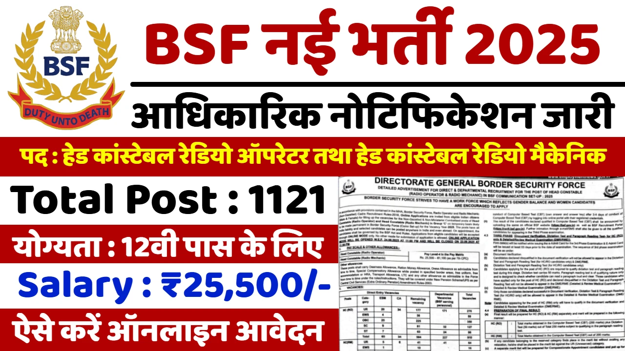 BSF Head Constable Recruitment 2025