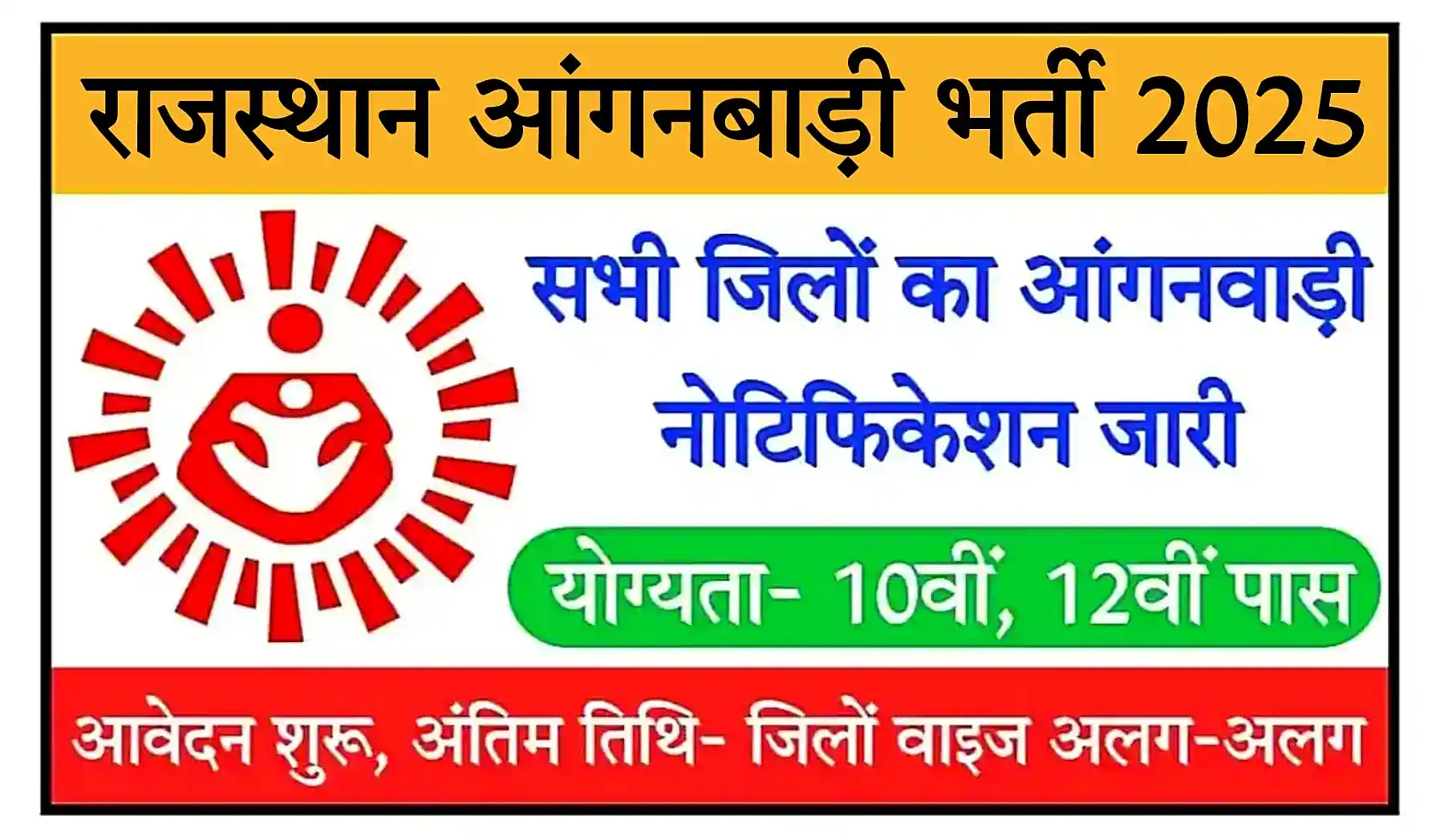 Rajasthan Anganwadi Recruitment 2025