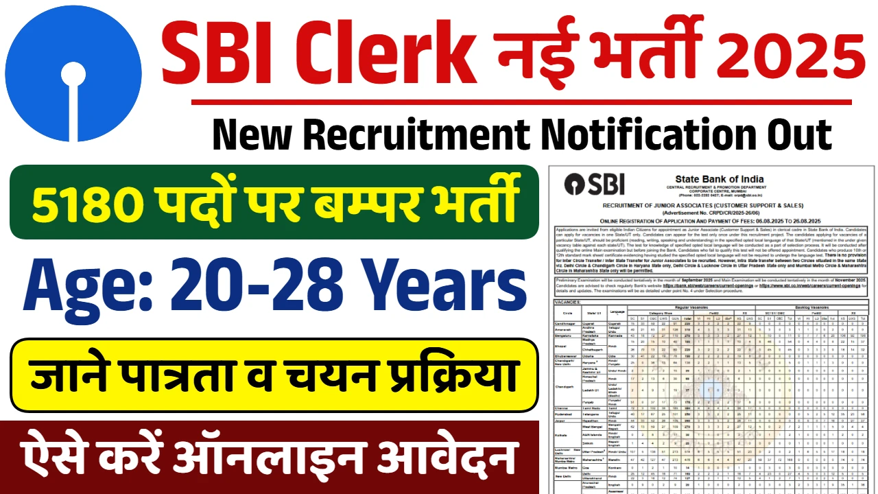 SBI Bank Clerk Vacancy 2025
