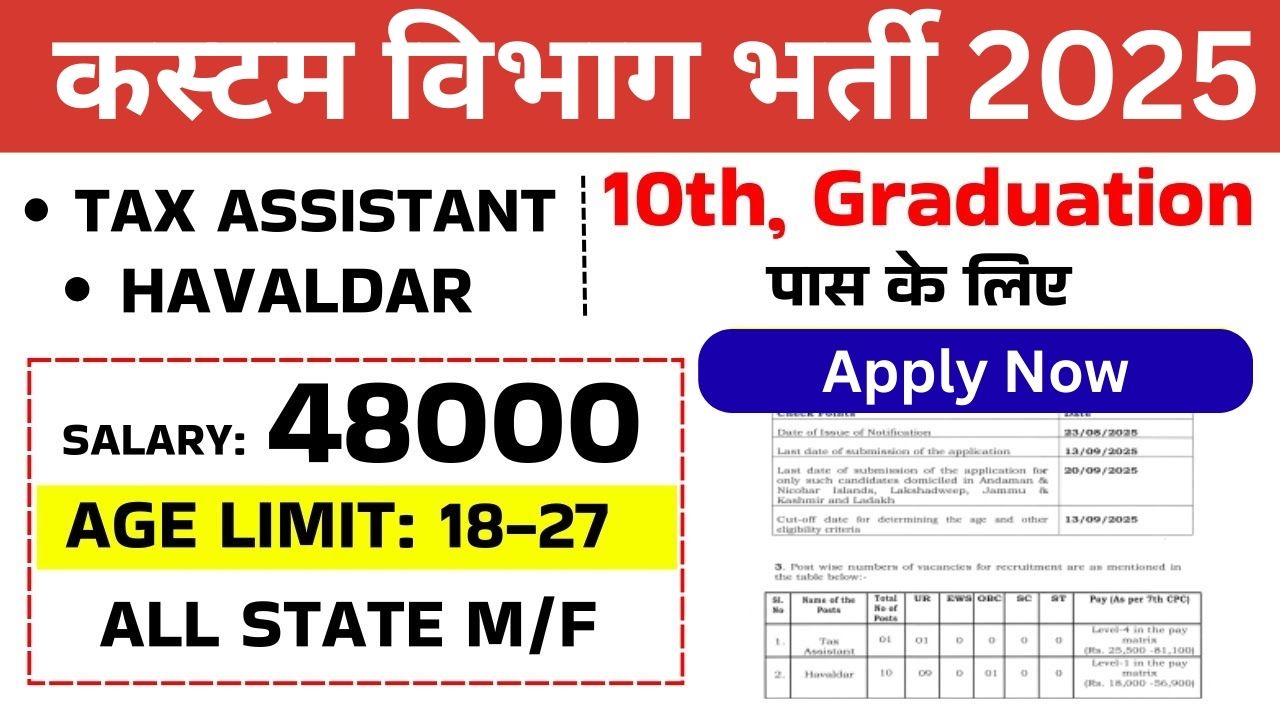CBIC Havaldar Tax Assistant Recruitment 2025