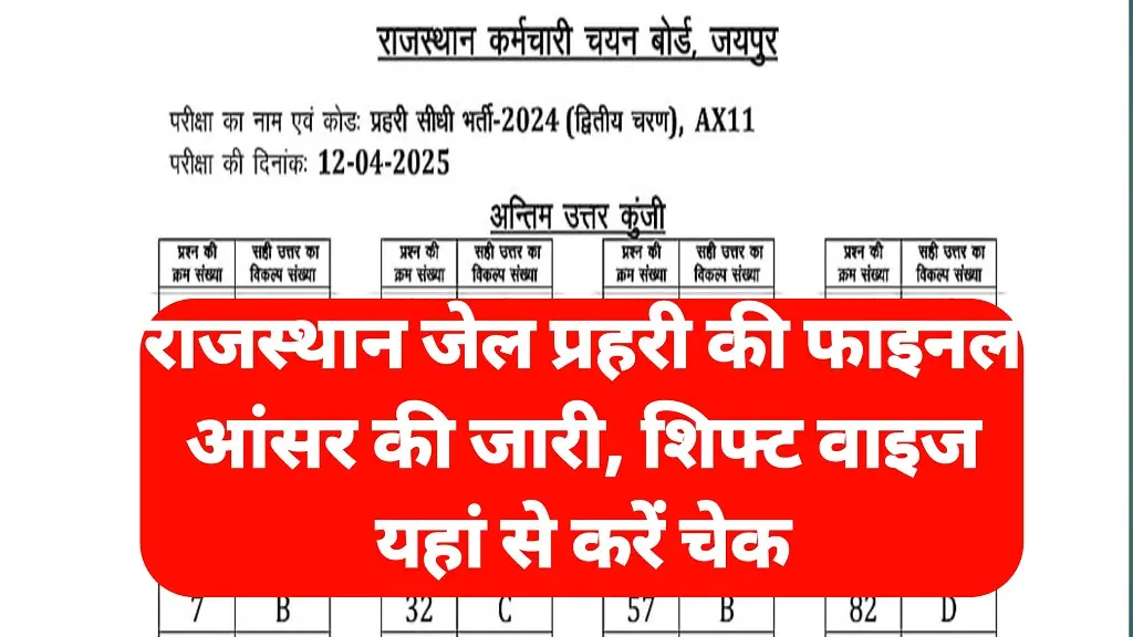 Rajasthan Jail Prahari Answer Key 2025