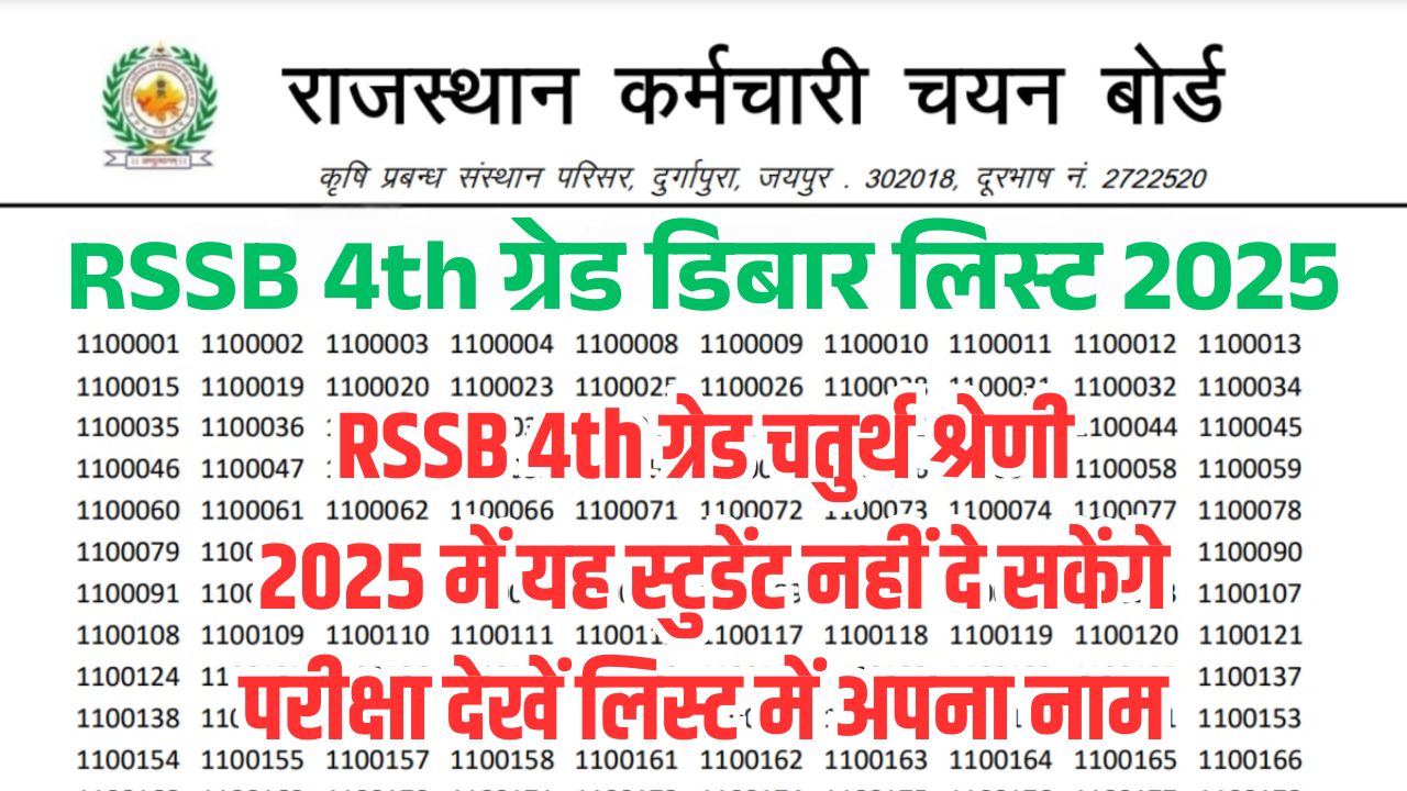 RSSB 4th Grade Dibar List 2025