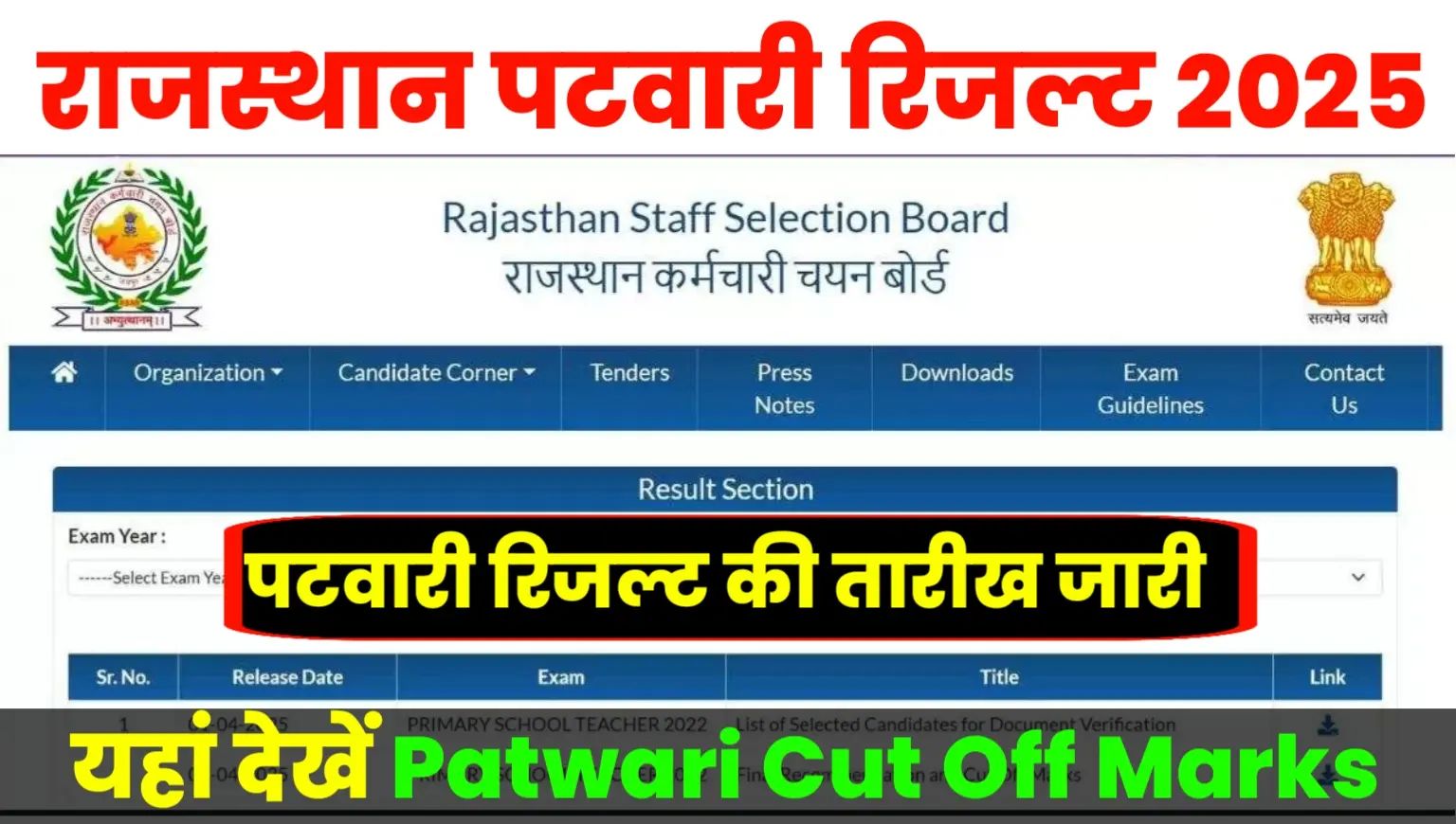 Rajasthan Patwari Result 2025