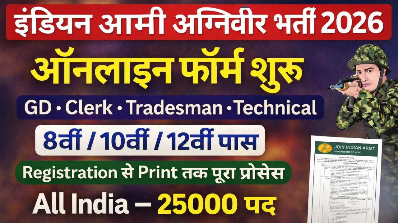 Indian Army Agniveer Recruitment 2026